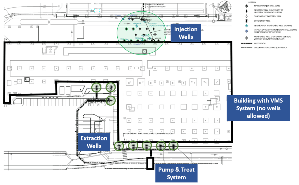 Figure 2 – Site Plan except showing Injection Wells, Extraction Wells, and P&T System location