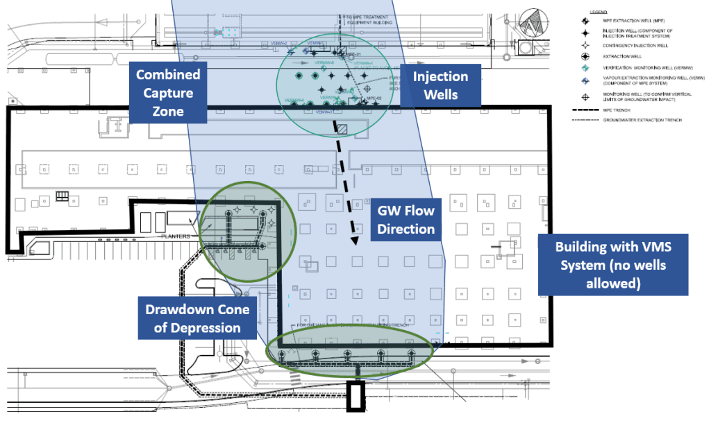 Figure 3 – Site Plan showing Tracer Test interpreted Drawdown Cone of Depression and Capture Zone